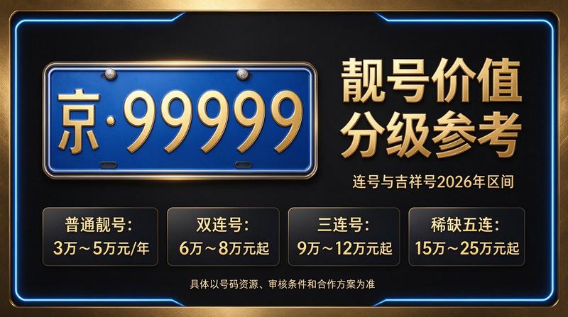 北京京牌租赁业务团队在办公室工作
